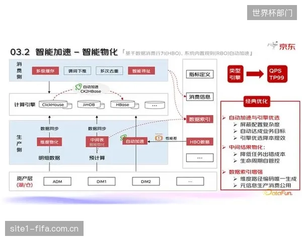 京东平台数据显示，明确标注“经有限元分析优化”的复合弓型号，其因性能问题的退货率比同类产品低11%